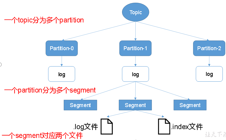 image-20200714210619003